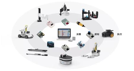 终身学习·学以致用——越疆科技全新AI创新教育解决方案与双创服务平台亮相第80届中国教育装备展